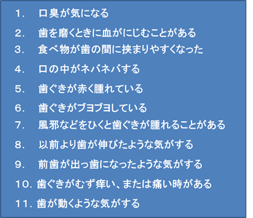 歯周病セルフチェック
