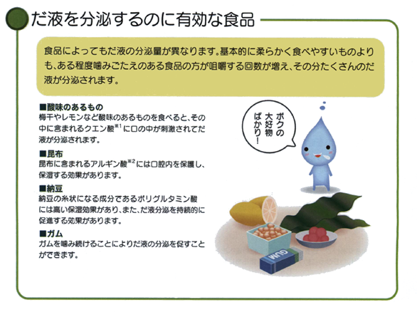 唾液を分泌するのに有効な食品