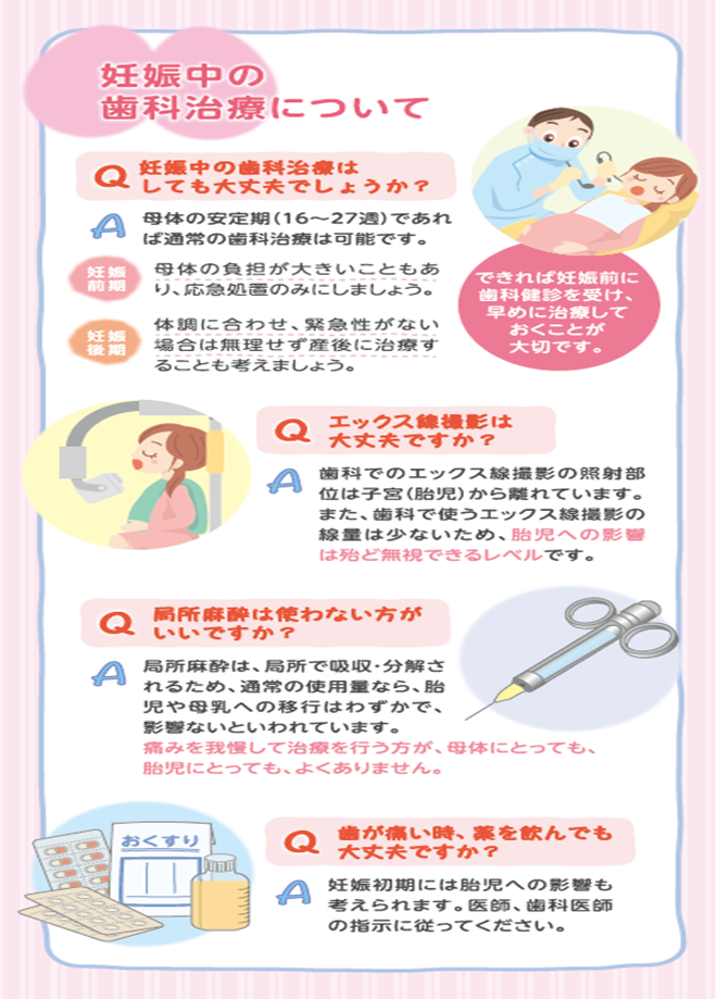 妊娠中の歯科治療