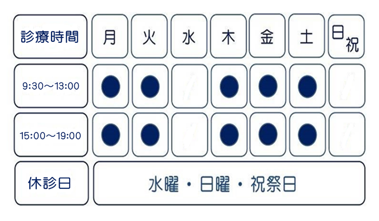 診療時間、休診日